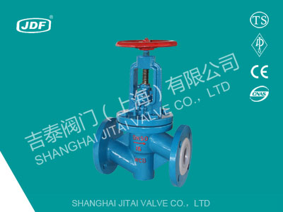 衬氟截止阀